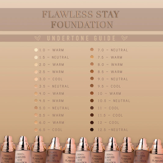 Base Líquida Flawless Stay Beauty Creations – 5.1